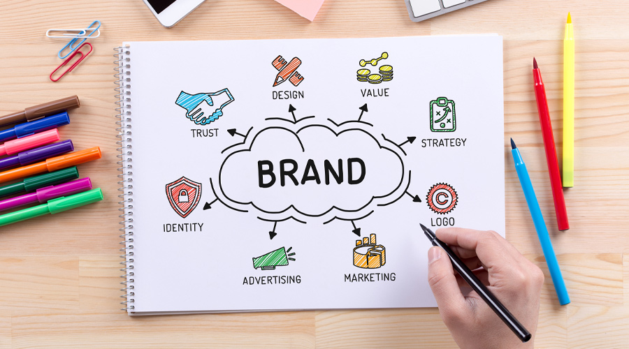 How can effective branding help your business stand out